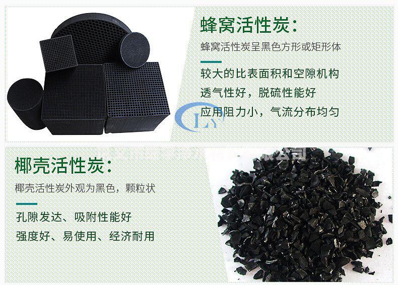 <a href='http://m.bisprofessionals.com' target='_blank'><u>椰殼活性炭</u></a>